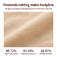 Pustende shortsundertøy for kvinner