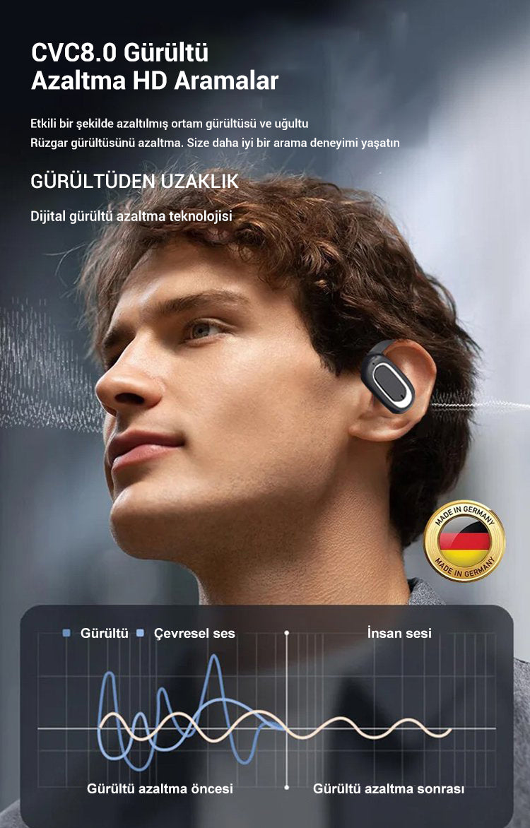 3D Çevresel Açık OWS Bluetooth Kulaklık