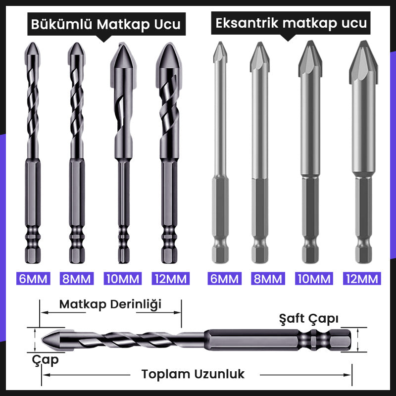 🔥Eksantrik Matkap Ucu