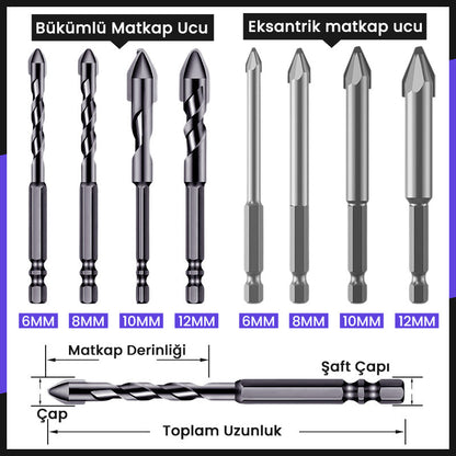 🔥Eksantrik Matkap Ucu