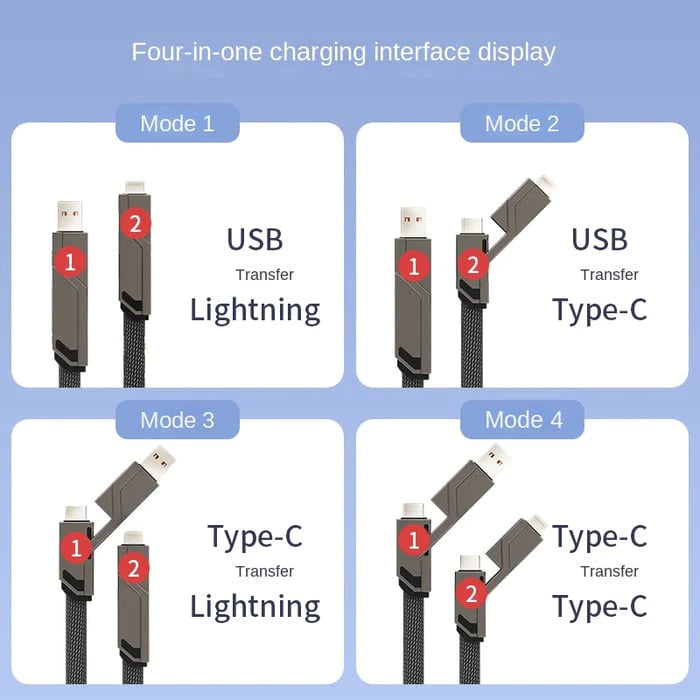 4'ü 1 arada [60W Hızlı Şarj ve Veri Senkronizasyonu] Velcro ile Düz Örgülü Dolaşmayan Şarj Kablosu