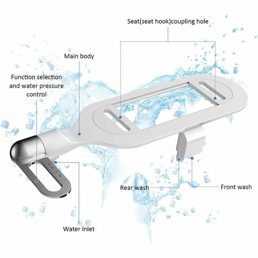 Ikke-elektrisk, hygienisk, selvrensende bidet-påsats for toaletter med dobbel dyse